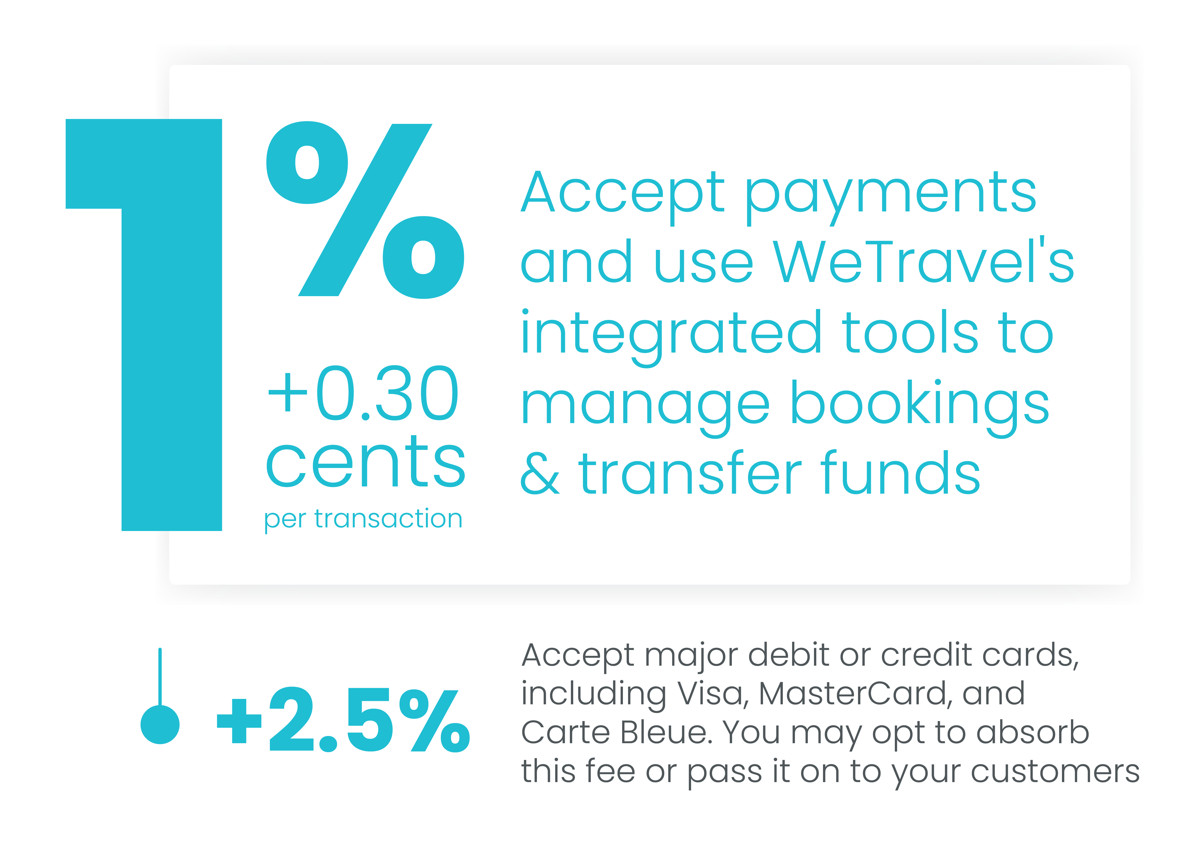 Processing Fees For CAD And AUD Payments: WeTravel's Booking & Payment ...