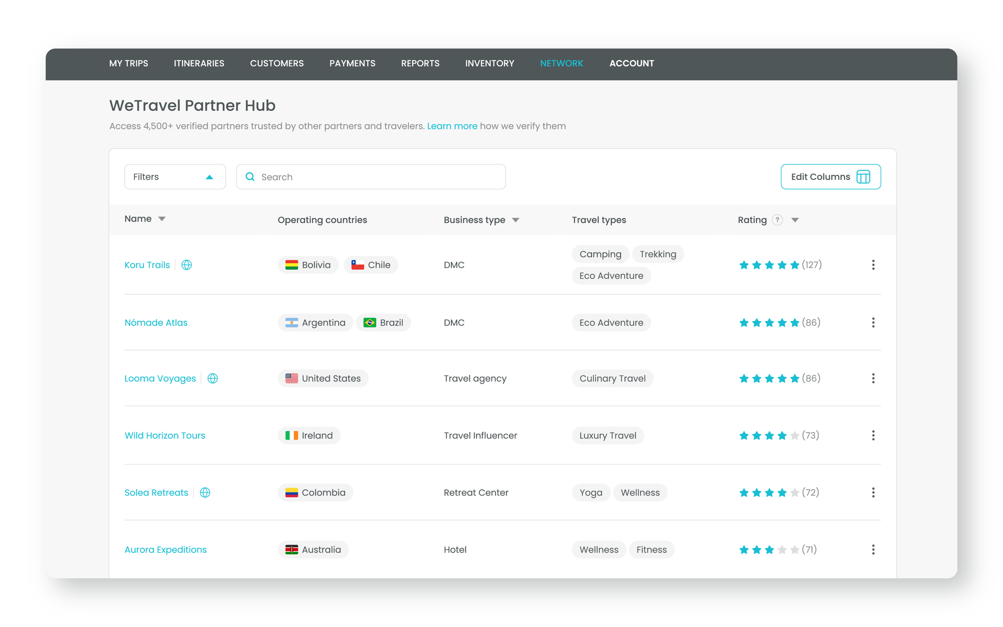 hub-dashboard