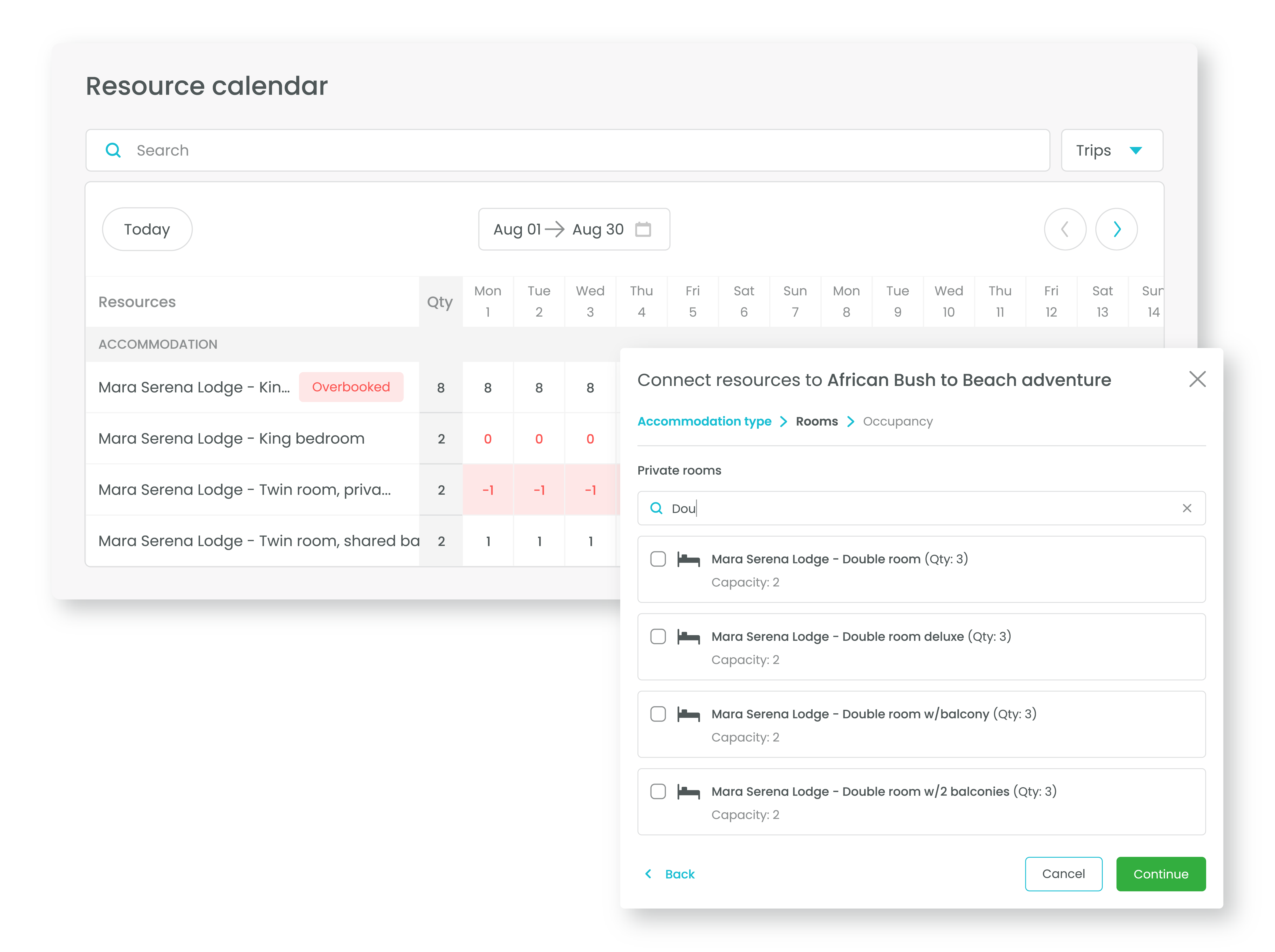 Resource Use Inventory Inventory Management Solution for Group Travel Companies & Agencies